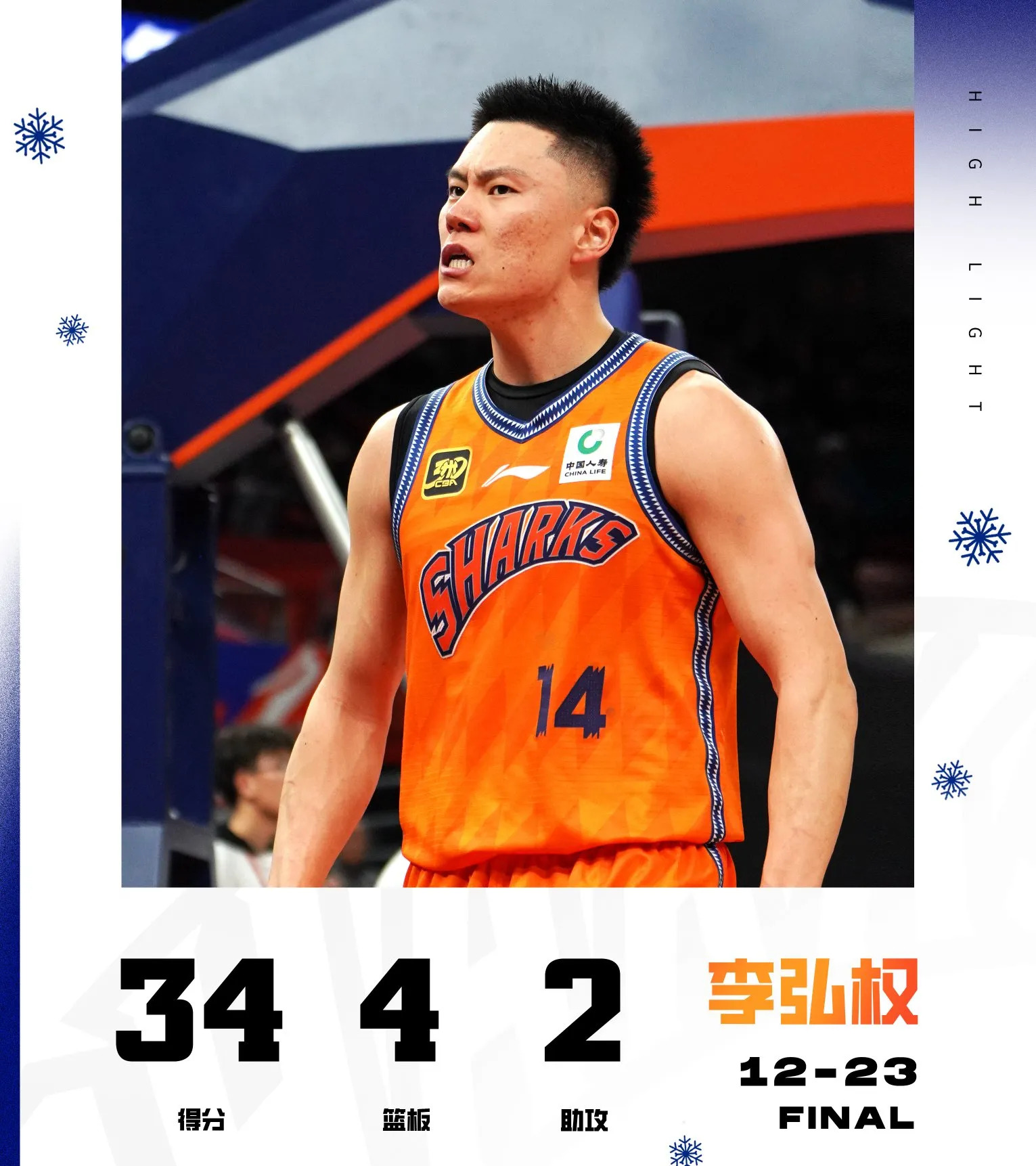 乐鱼体育app下载-关于在上海队赛场上演全国篮球锦标赛，救主，引发全场沸腾的信息