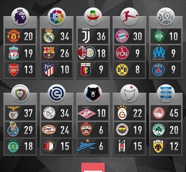 尤文图斯与圣埃蒂安战平，联赛排名无变的简单介绍