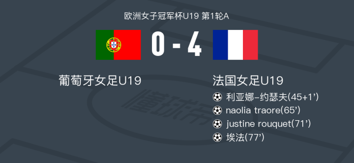 乐鱼体育馆-法国女足遇到挑战，与对手战成平局