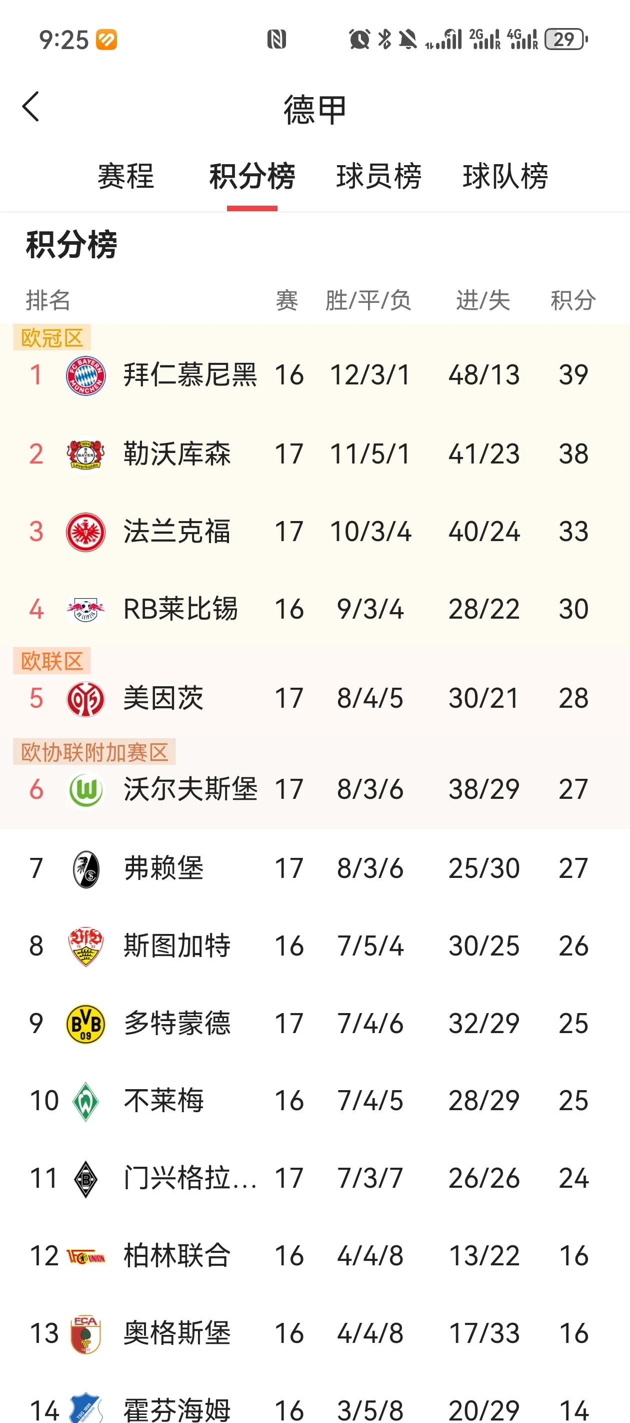 斯图加特客场击败对手,提升排名前进的简单介绍 斯图加特客场击败对手,提升排名前进的简单介绍