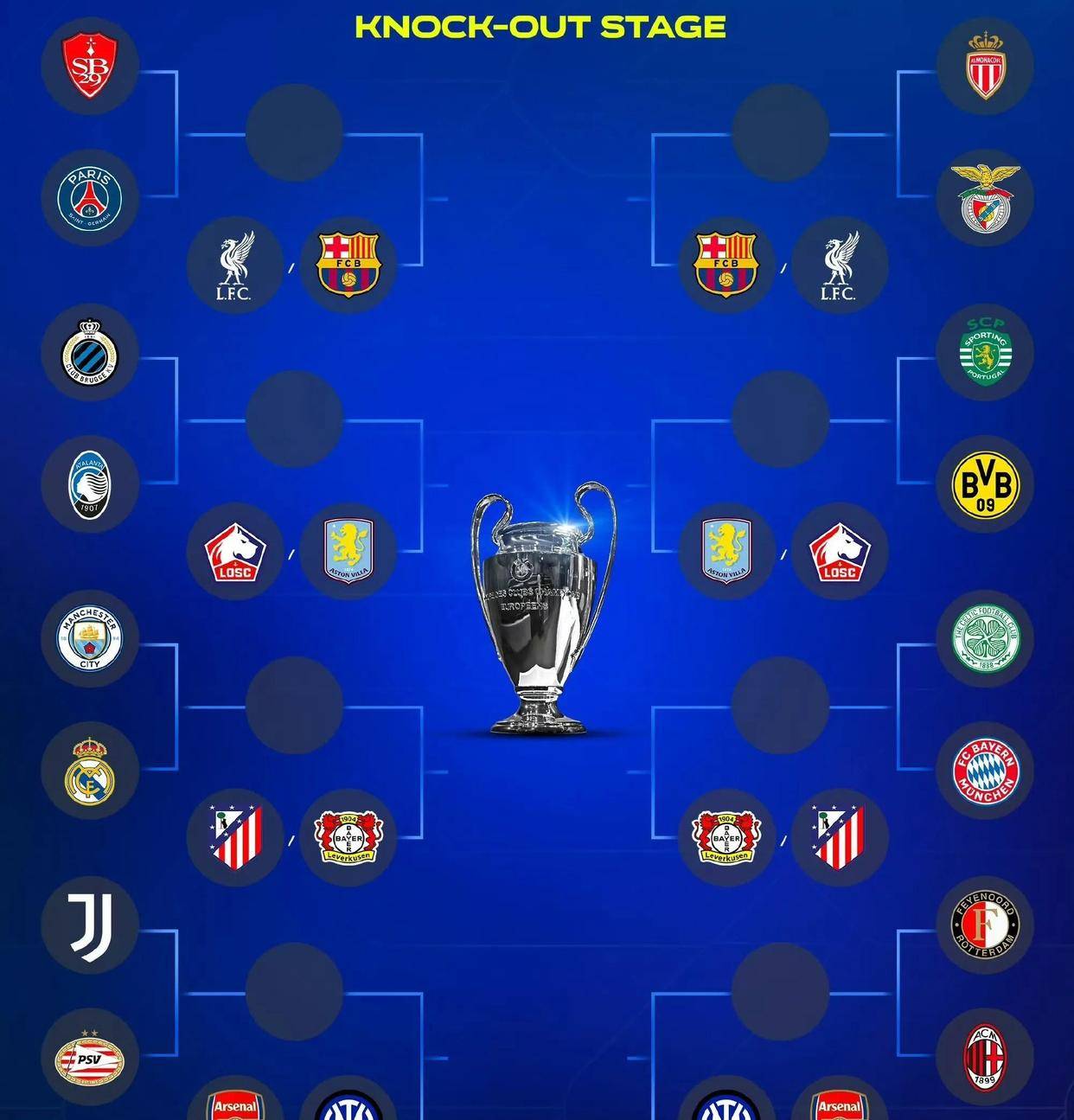 马赛城险胜，曼城苦战晋级欧冠半决的简单介绍