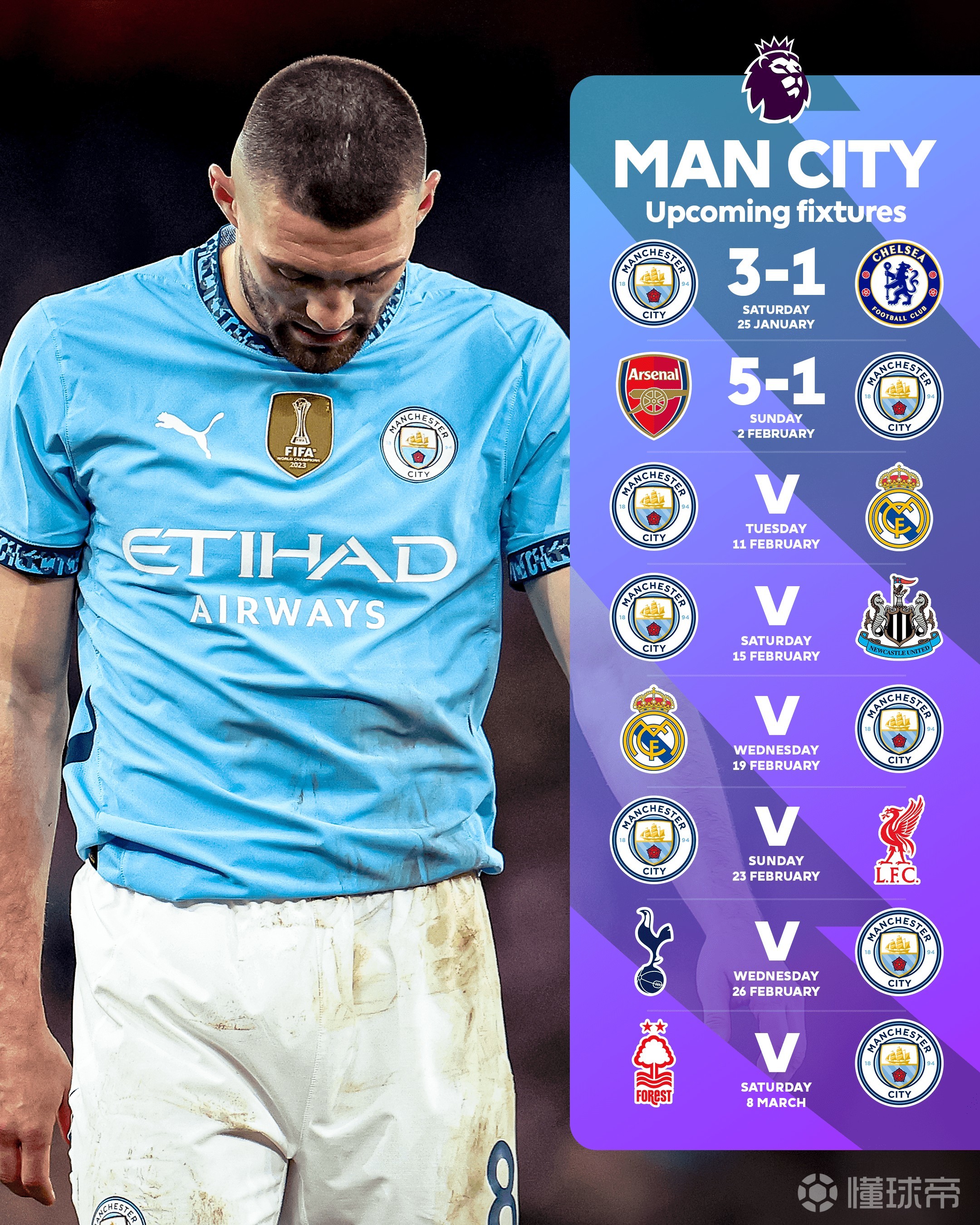 乐鱼体育电竞-曼城大胜热刺，领跑榜首无悬念